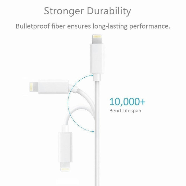 E-Gin-LTH-002 8 Pin Digital AV to HDMI Adapter + USB Charging Port for VGA 1080P HD TV Display Screen Device