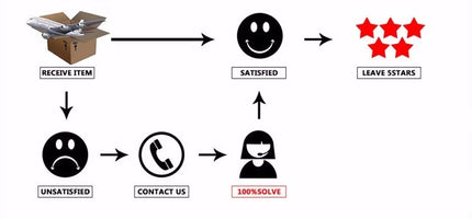 LMETJMA Ultra Sharp Mandoline Slicer Upgraded Vegetable Slicer Kitchen Adjustable Thickness Food Cutter Slicer Dicer KC0450