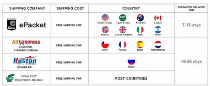 LMETJMA Adjustable Mandoline Slicer Stainless Steel Vegetable Slicer Julienne Safe Vegetable Dicer Onion Carrot Slicer KC0420