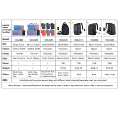 For Macbook, Samsung, Lenovo, Sony, DELL Alienware, CHUWI, ASUS, HP, 13.3 inch and Below Laptops, 13.3 inch Handbag