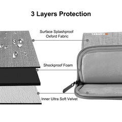 HAWEEL 15-17 inch Laptop Handbag For Macbook, Samsung, Lenovo, Sony, DELL Alienware, CHUWI, ASUS Laptops