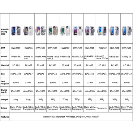 For iPhone X / XS HAWEEL 40m/130ft Diving Case, Photo Video Taking Underwater Housing Cover, For iPhone X