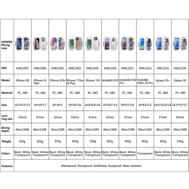 For iPhone X / XS HAWEEL 40m/130ft Diving Case, Photo Video Taking Underwater Housing Cover, For iPhone X