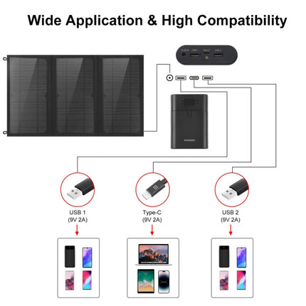 HAWEEL 18W 3 Panels Foldable Solar Panel Charger Bag with 5V / 3.1A Max Dual USB Ports, Support QC3.0 and AFC, 18W 3 Panels