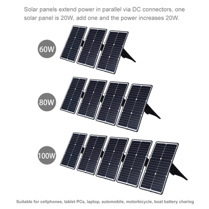 HAWEEL Portable 20W Monocrystalline Silicon Solar Power Panel Charger, with USB Port & Holder & Tiger Clip, Support QC3.0 and AFC
