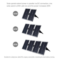 HAWEEL 2 PCS 20W Monocrystalline Silicon Solar Power Panel Charger, with USB Port & Holder & Tiger Clip, Support QC3.0 and AFC, Solar Power Panel Charger