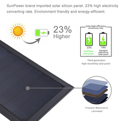 HAWEEL 42W Foldable Umbrella Top Solar Panel Charger with 5V 3.0A Max Dual USB Ports, Support QC3.0 / FCP / SCP/ AFC / SFCP Protocol