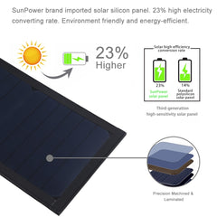 HAWEEL 28W Foldable Umbrella Top Solar Panel Charger with 5V 3A Max Dual USB Ports, Support QC3.0 / FCP / SCP/ AFC / SFCP Protocol