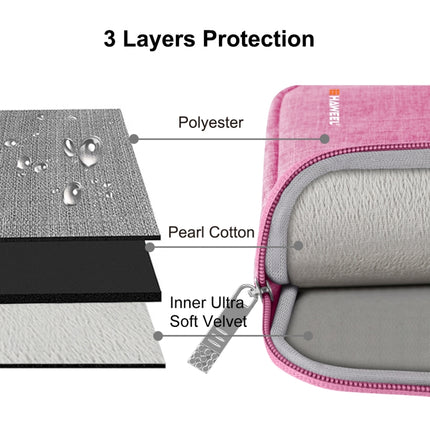 For iPad 9.7 inch / iPad Pro 9.7 inch, Galaxy, Lenovo, Sony, Xiaomi, Huawei 9.7 inch Tablets, 9.7 inch
