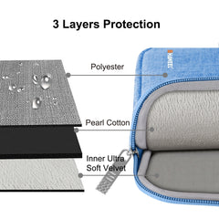 For iPad 9.7 inch / iPad Pro 9.7 inch, Galaxy, Lenovo, Sony, Xiaomi, Huawei 9.7 inch Tablets, 9.7 inch