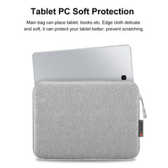 HAWEEL 11 inch Tablet Sleeve Case Zipper Briefcase Bag for 9.7-11.0 inch Tablets