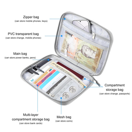 HAWEEL Passport Wallet Document Organizer Credit Cards Case Bag with Handle, Handle Bag