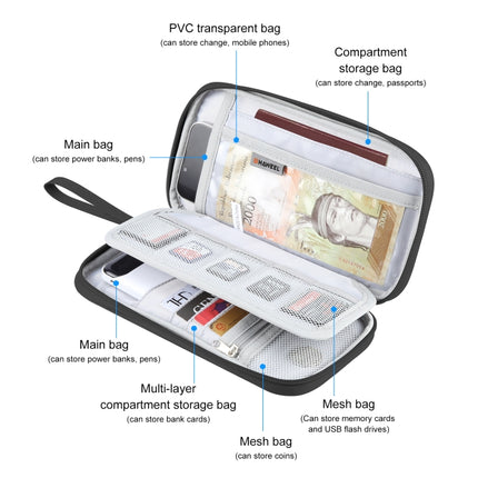 HAWEEL Clutch Bag Passport Wallet Document Organizer Credit Cards Case Bag, Clutch Bag