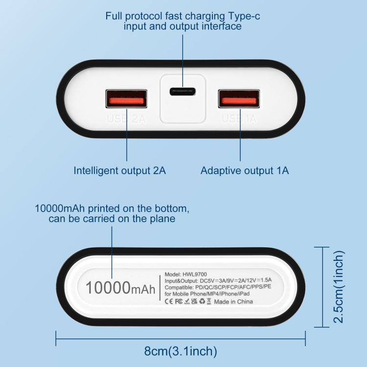 HAWEEL DIY 4x 18650 Battery (Not Included) 10000mAh Dual-way QC Charger Power Bank Shell Box with 2x USB Output & Display,  Support PD / QC / SCP / FCP / AFC / PPS / PE, DIY 4x 18650 Batteries 10000mAh QC