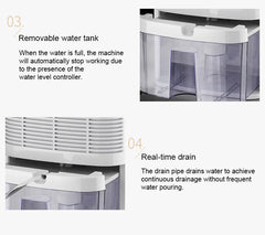110V/220V Remote Electric Dehumidifier Air Cooling Dryer Purifier Desiccant Moisture Absorber Drying Machine External Water Pipe