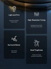 Awei PC-7T/PC-7 Wire-controlled Headset With Microphone Hands-free Calling Ergonomic Headphone Type-C Earphone For Smartphones