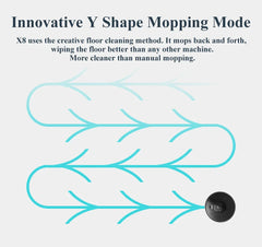 ABIR X8 Robot Vacuum Cleaner ,Laser System, Multiple Floors Maps, Zone Cleaning,Restricted Area Setting for Home Carpet Cleaning