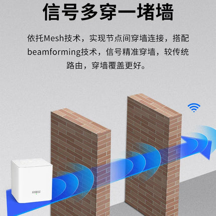 Tenda Nova Mesh WiFi System (MW3)-Up to 3500 sq.ft. Whole Home Coverage WiFi Router and Extender Replacement AC1200 Mesh Router