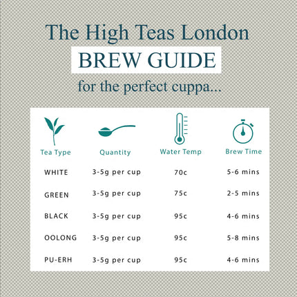 Prince of Wales Loose Leaf Tea - Classic Afternoon Black Tea Blend