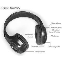 For iPhone, Samsung, Huawei, Xiaomi, HTC and Other Smartphones, All Audio Devices, HT