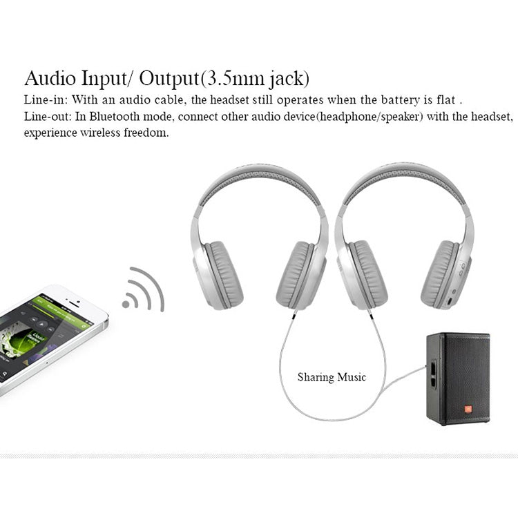 For iPhone, Samsung, Huawei, Xiaomi, HTC and Other Smartphones, All Audio Devices, HT