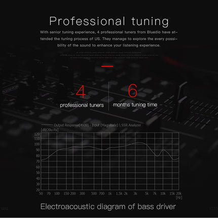 Bluedio US Wireless Bluetooth Satellite Speaker System with Mic, US