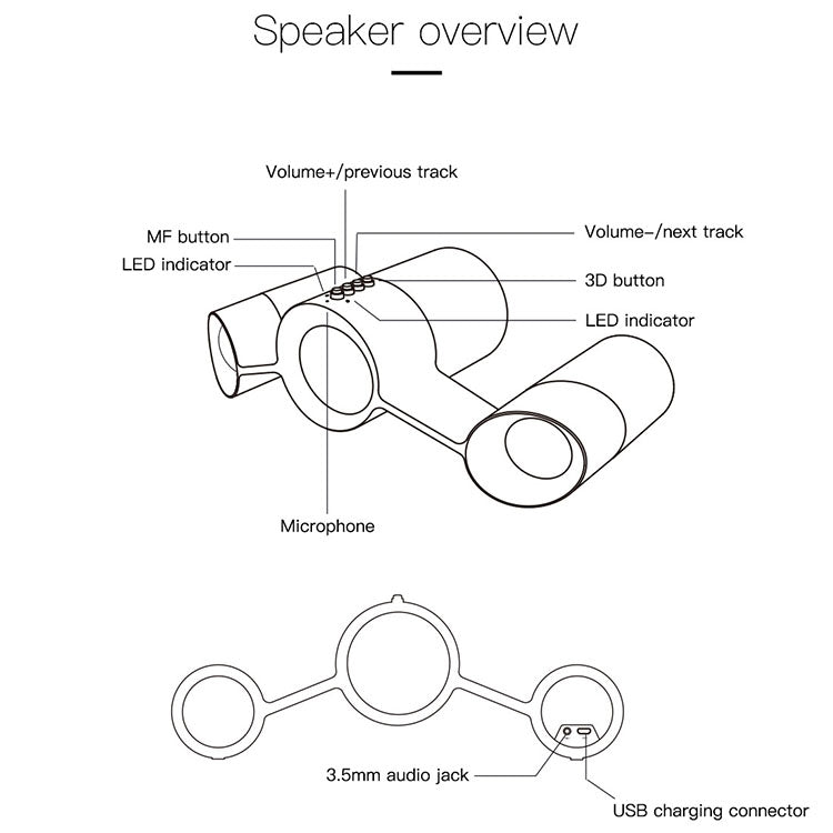 Bluedio US Wireless Bluetooth Satellite Speaker System with Mic, US