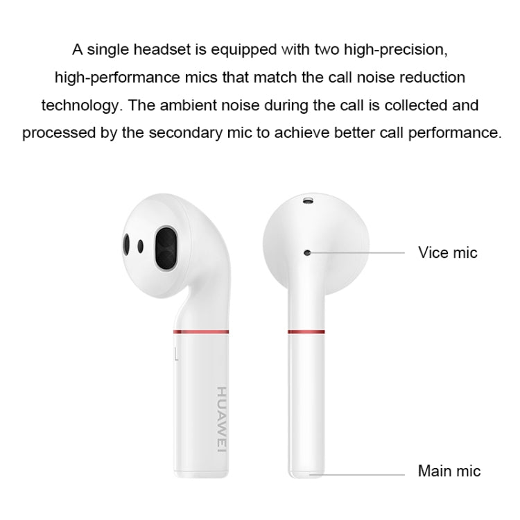 Huawei FreeBuds 2 Bluetooth Wireless Earphone Supports Voice Interaction & Wireless Charging, with Charging Box