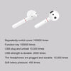 Huawei FreeBuds 2 Bluetooth Wireless Earphone Supports Voice Interaction & Wireless Charging, with Charging Box