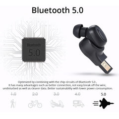 Bluedio T-talking Bluetooth Version 5.0 In-Ear Bluetooth Headset with USB Charging Cable