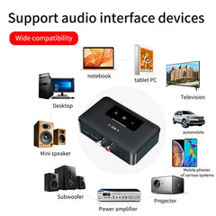 NFC BT19 Bluetooth 5.0 Receiver Transmitter Headset Car Audio Player