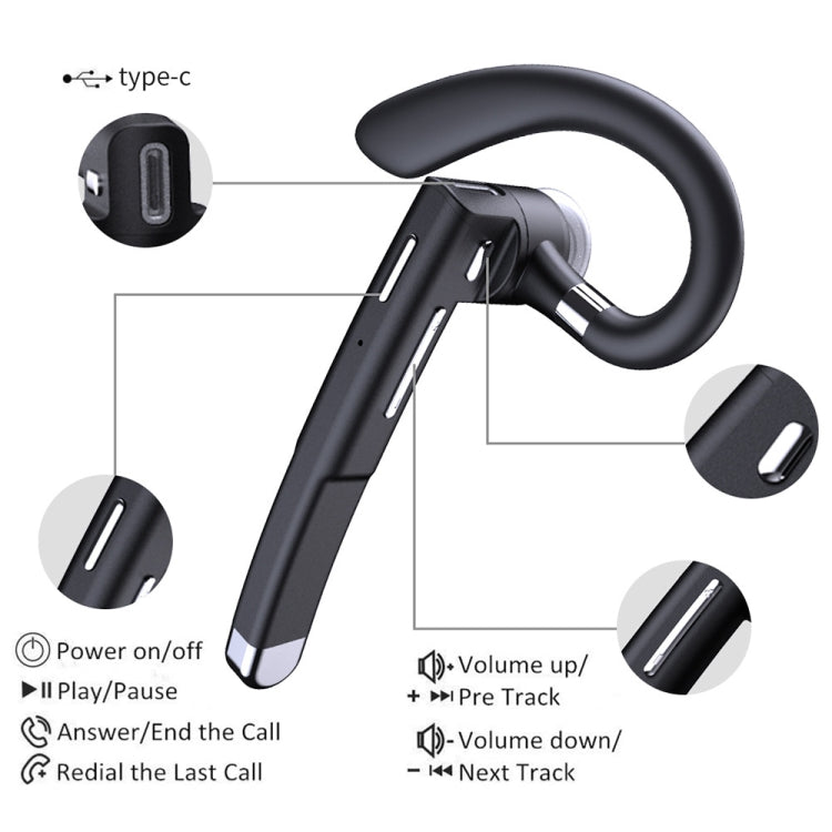 YYK-520 Single Rotatable Earhook Noise Cancelling Wireless Bluetooth Earphone, Specification: Simplified Version, YYK-520