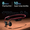 Sanag A9S Pro Air Conduction Bluetooth 5.1 HiFi Sports Earphone