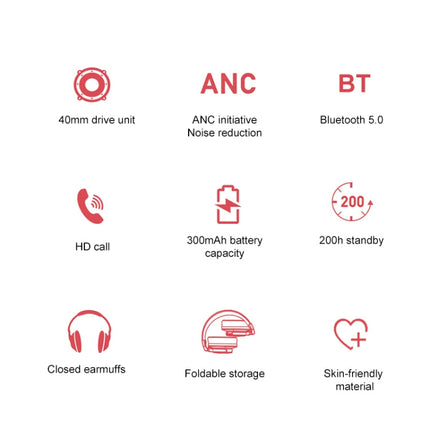 awei A710BL Foldable ANC Noise Cancelling Bluetooth Wireless Headset