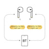 JOYROOM T03S Bluetooth 5.0 Pride Version Binaural TWS Bluetooth Earphone