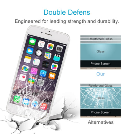 2.5D Non-Full Screen Tempered Glass Film For iPhone 8 / 7 / 6 / 6S, For iPhone 8 / 7 / 6 / 6S(1 PC)