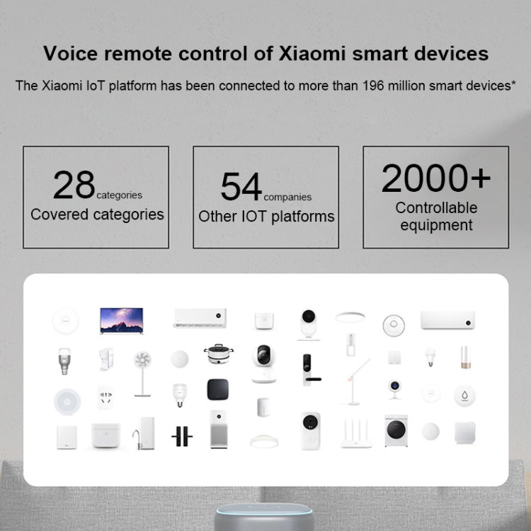 Xiaomi Xiaoai Speaker Pro with 750mL Large Sound Cavity Volume / AUX IN Wired Connection / Combo Stereo / Professional DTS Audio / Hi-Fi Audio chip / Infrared Remote Control Traditional Home Appliances / Bluetooth Mesh Gateway, Xiaoai Speaker Pro