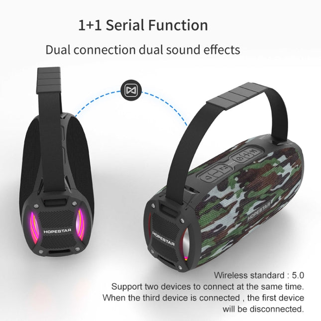 HOPESTAR H24 Pro TWS Portable Outdoor Waterproof Woven Textured Bluetooth Speaker with Rhythm Light, Support Hands-free Call & U Disk & TF Card & 3.5mm AUX & FM