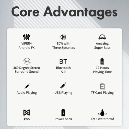 XDOBO X8 Plus 80W Wireless Bluetooth Speaker Outdoor Subwoofer Support TWS & TF Card & U Disk, X8 Plus