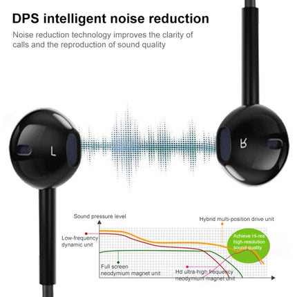 for Smartphone, Built-in Bluetooth Wireless Transmission, Transmission Distance: within 10m