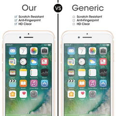 10 PCS for iPhone 8 Plus & iPhone 7 Plus 0.26mm 9H Surface Hardness 2.5D Explosion-proof Tempered Glass Non-full Screen Film