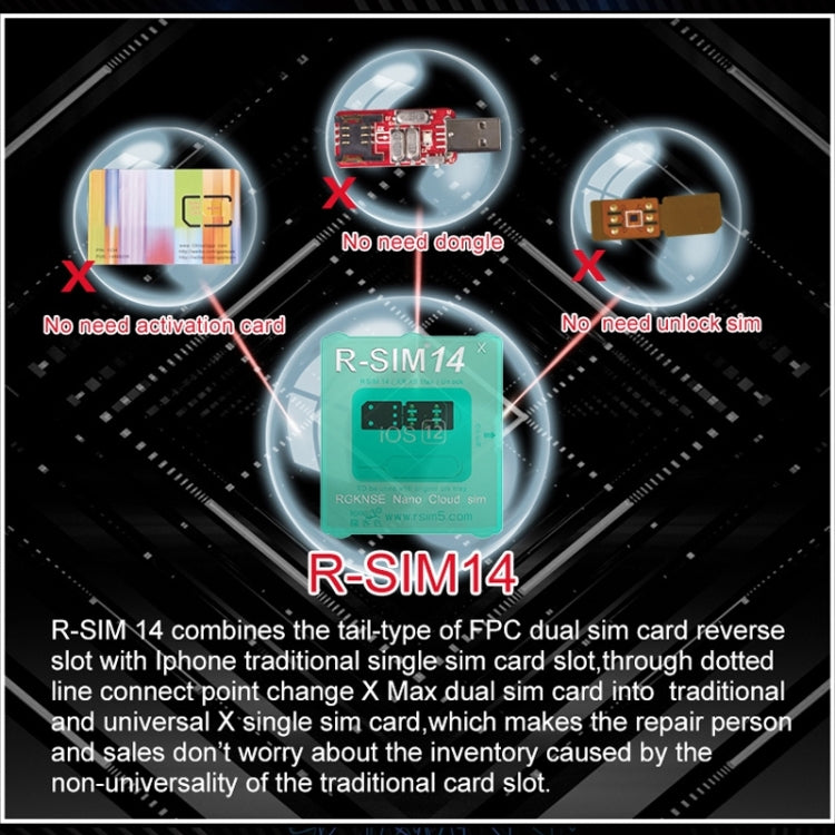 R-SIM 14 V18 Ultra Universal ICCID SIM Unlock Card for iPhone X, XS, XR, XS Max, 8 & 8 Plus, 7 & 7 Plus, R-SIM 14 V18