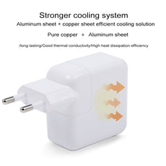 61W Type-C Power Adapter with 1.8m Cable, EU Plug, 61W EU Plug