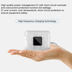 87W Type-C Power Adapter Portable Charger with 1.8m Type-C Charging Cable, EU Plug, 87W EU Plug