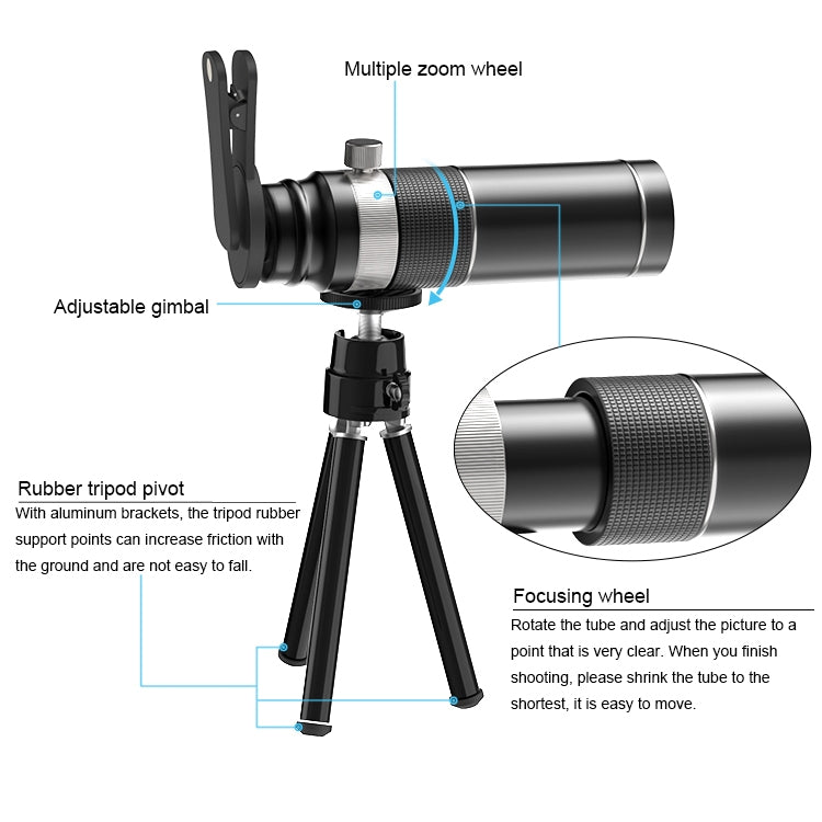 Universal 20X Mobile Phone HD Telephoto Telescope Lens with Tripod & Clip