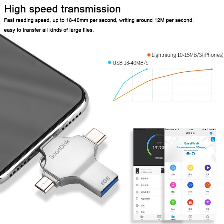 4 in 1 8GB USB 3.0 + 8 Pin + Mirco USB + USB-C / Type-C Dual-use Flash Drive with OTG Function, 8GB