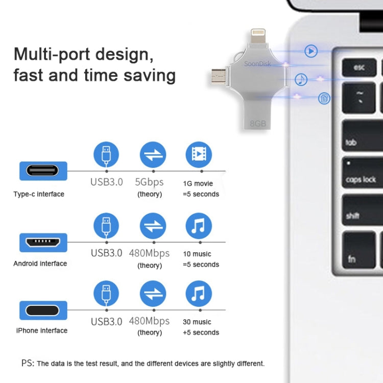 4 in 1 8GB USB 3.0 + 8 Pin + Mirco USB + USB-C / Type-C Dual-use Flash Drive with OTG Function, 8GB