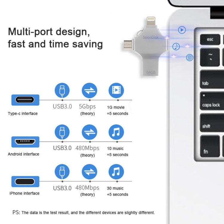 4 in 1 64GB USB 3.0 + 8 Pin + Mirco USB + USB-C / Type-C Dual-use Flash Drive with OTG Function, 64GB