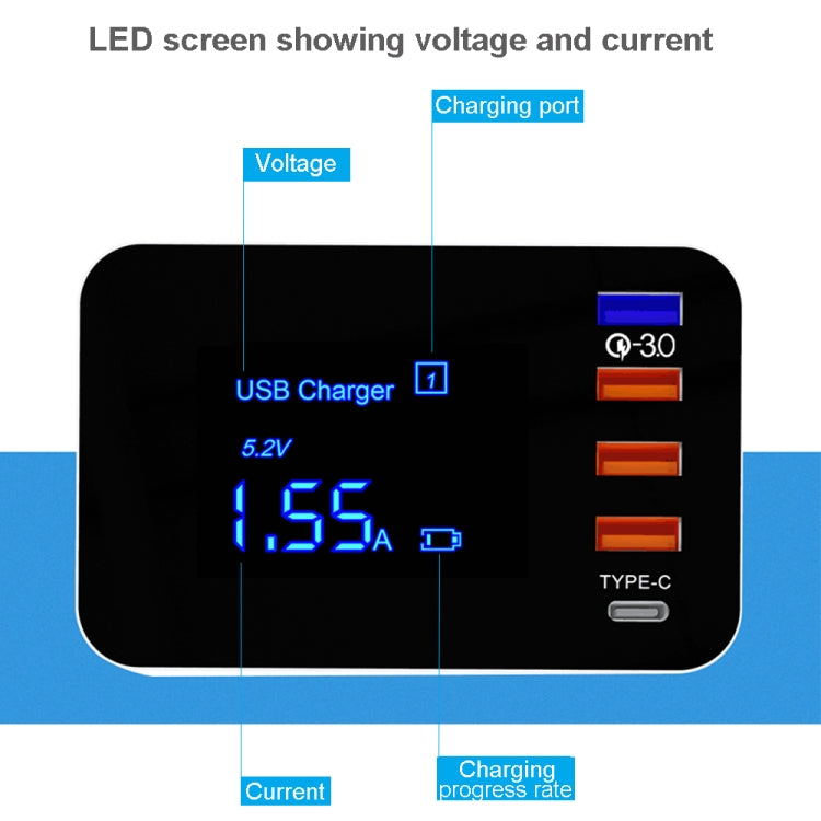 CDA33Q 40W QC 3.0 USB + 3 USB Ports + USB-C / Type-C Ports Multi-function Charger with LED Display, EU Plug, EU Plug