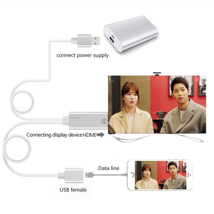 Onten 7562 USB Female to HDMI Phone to HDTV Adapter Cable for iPhone / Android